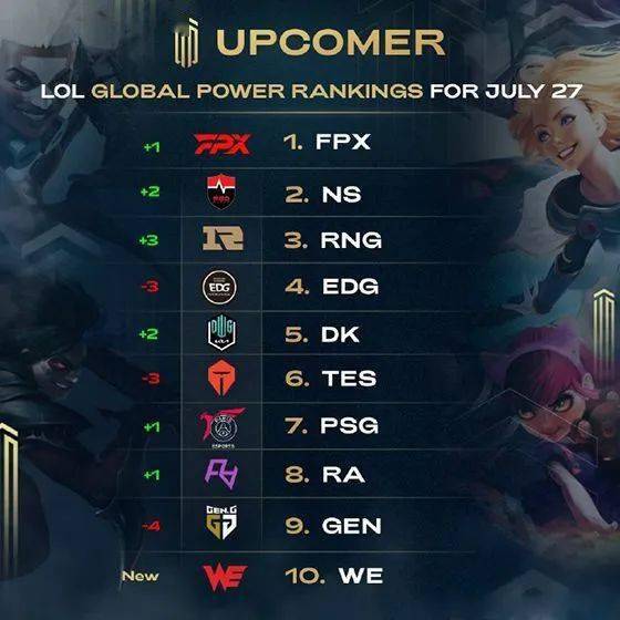 可能会起到 可能会起到