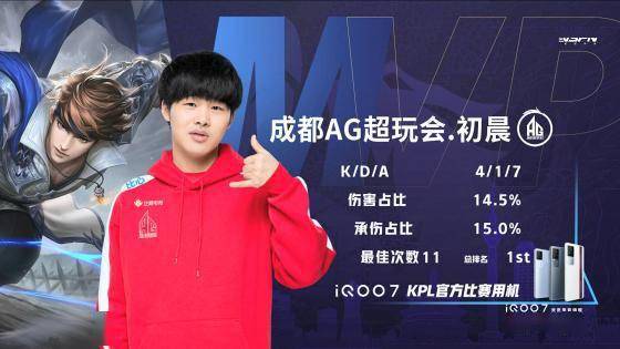 转会市场从 转会市场从